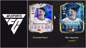 EA FC 25 Jeddah's Hero Evolution guide: Best players to use, all upgrades, requirements, and more