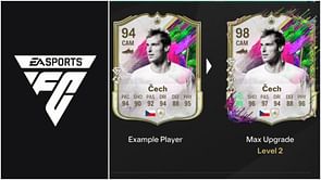 EA FC 25 Gloves to Goals Evolution: All upgrades and challenges