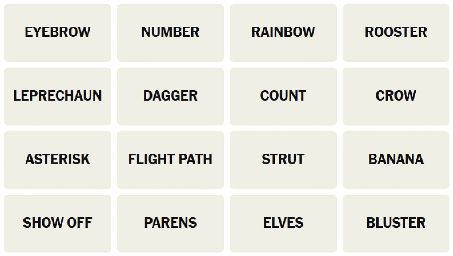 All the New York Times Connections words for today (Image via the New York Times)