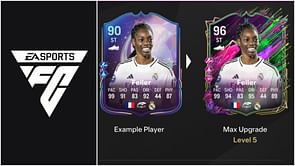 EA FC 25 Just Like Lessi Evolution: Best players to use, all upgrades, requirements, and more