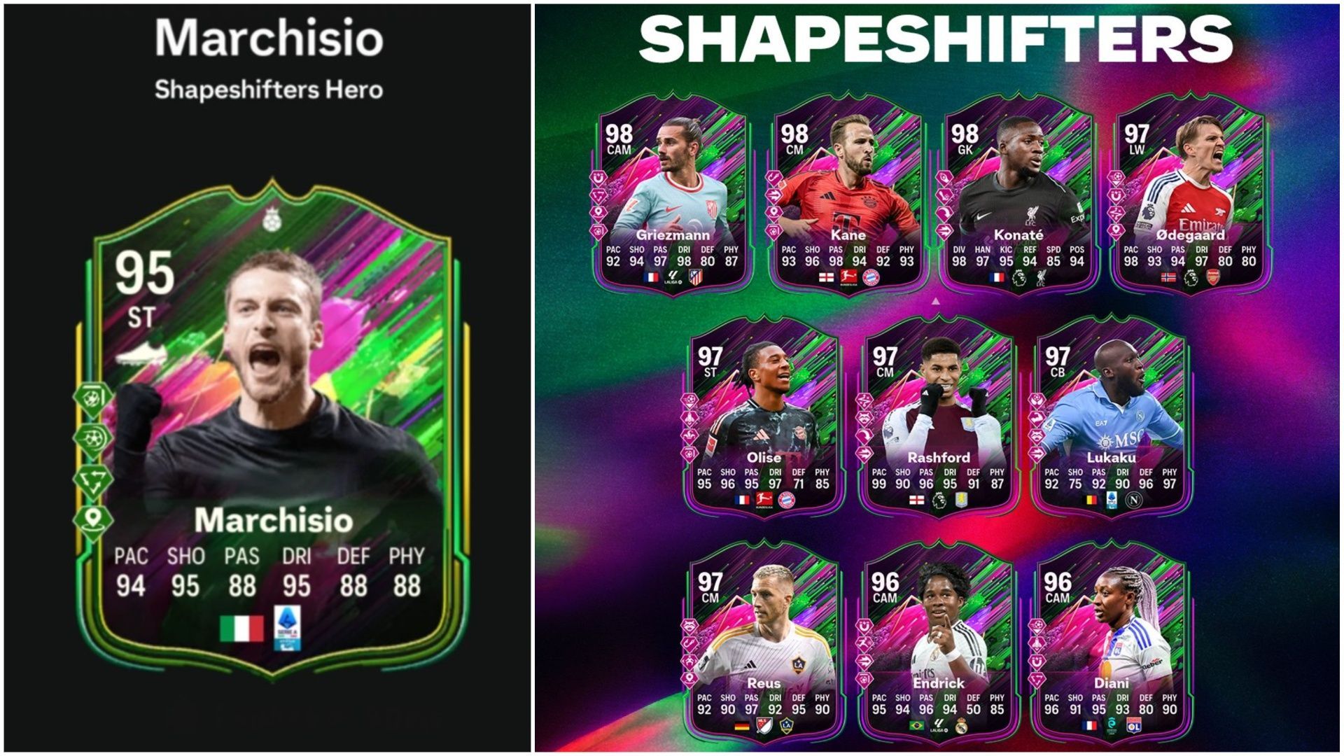 EA FC 25 Claudio Marchisio Shapeshifters Hero SBC: All tasks and cheapest solutions