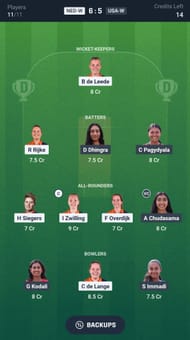 Fantasy suggestion #1