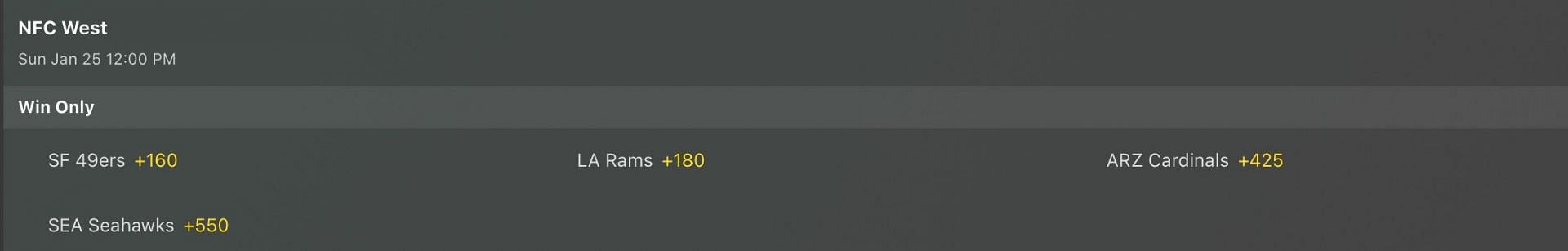 NFC West Division Odds - Bet365