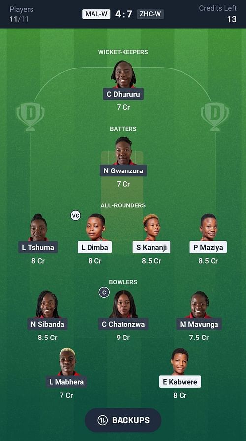 Fantasy suggestion #1