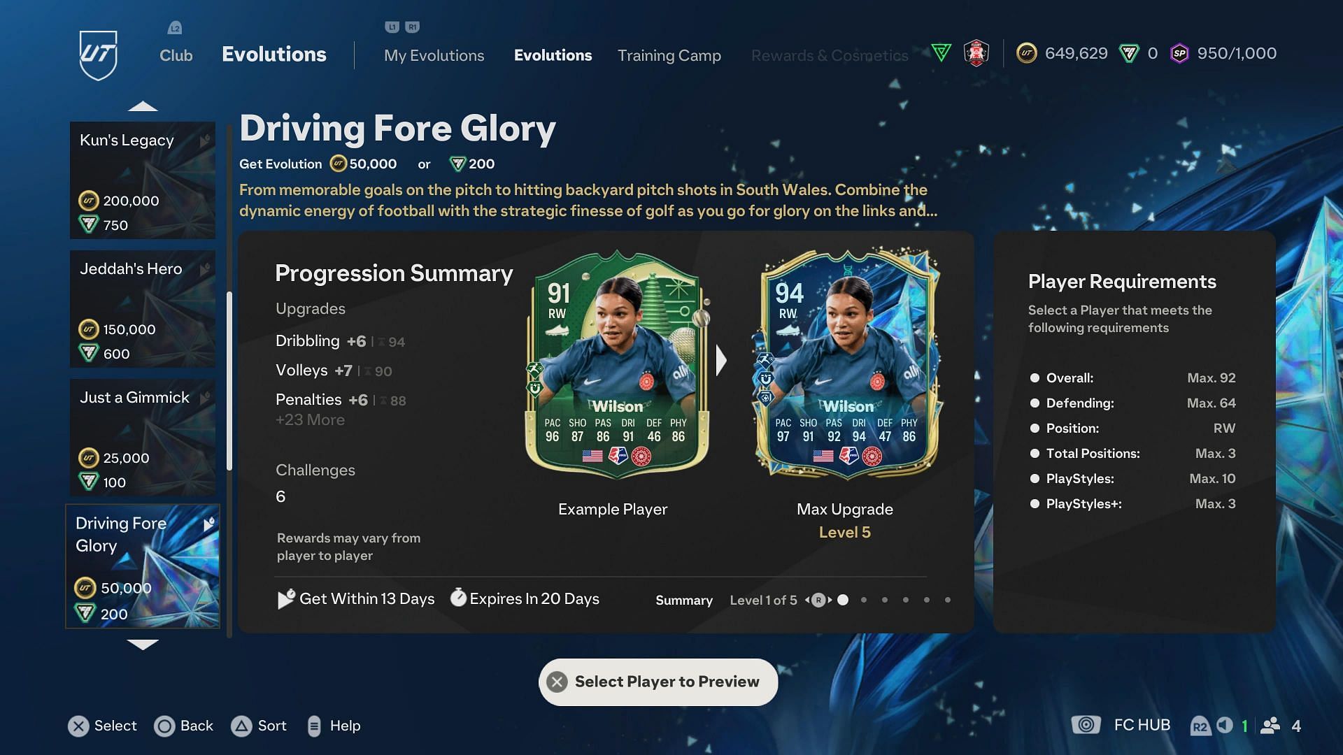 The requirements (Image via EA Sports)