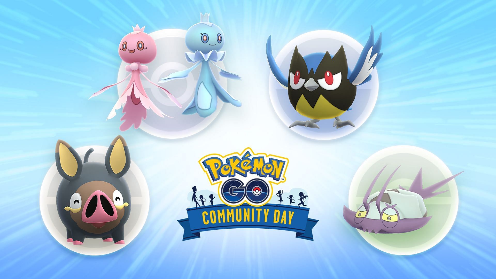 Pokemon GO August Community Day poll