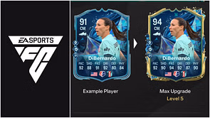 EA FC 25 Fully Loaded Evolution: Best players to use, all upgrades, requirements, and more