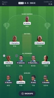 Fantasy Cricket Tips and Pitch Report for Kwibuka Women T20 T20 T20 Tournament 34th T20i 3 Fantasy suggestion #1