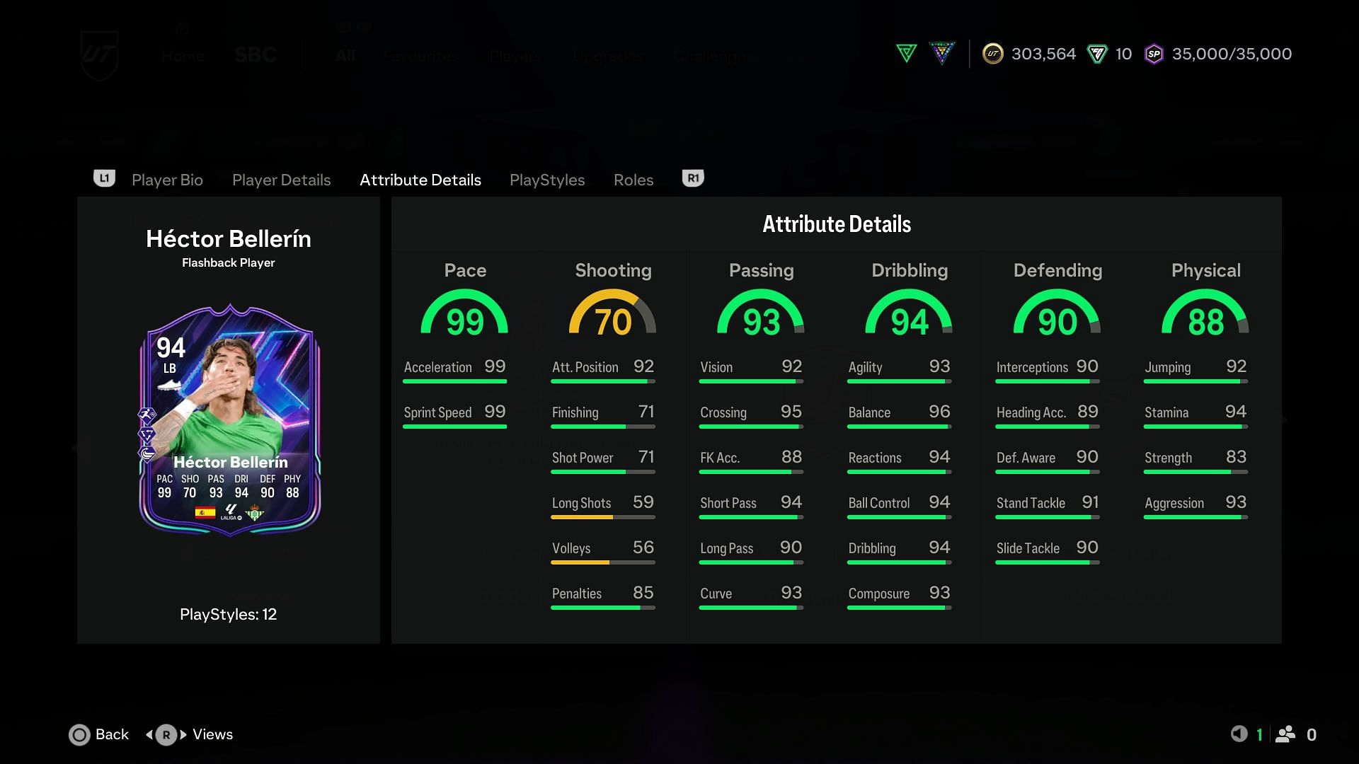 The stats (Image via EA Sports)