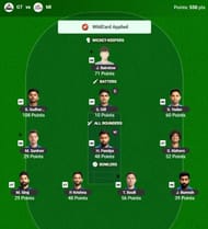 The IPL 2025 Fantasy team suggested for the previous game.