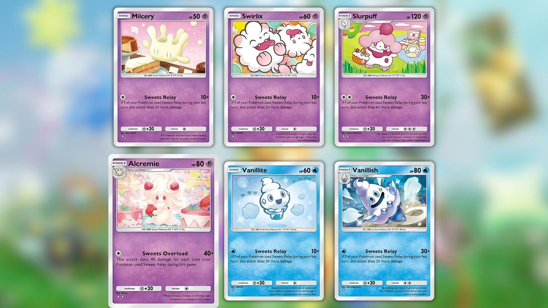 All Sweets Relay + Sweets Overload users (Image via The Pokemon Company)