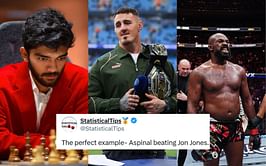 "Aspinall beating Jon Jones" - Fans school Dillon Danis with perfect Dommaraju Gukesh defeating Magnus Carlsen