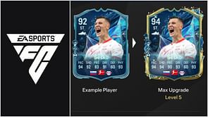 EA FC 25 Kun's Legacy Evolution guide: Best players to use, all upgrades, requirements, and more