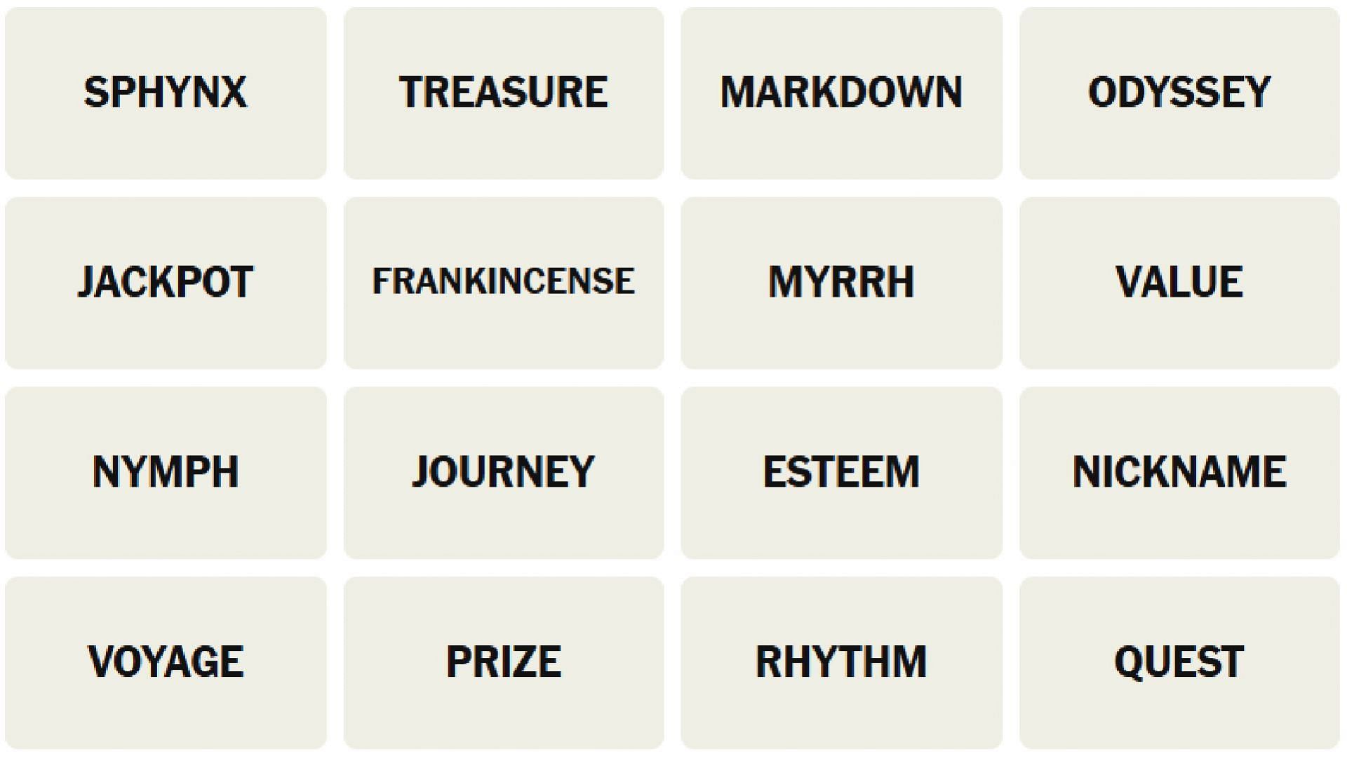 All words for the New York Times Connections puzzle today (Image via The New York Times)