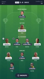 Fantasy Cricket Tips and Pitch Report for Kwibuka Women T20 T20 T20 Tournament 34th T20i 5 Fantasy suggestion #2