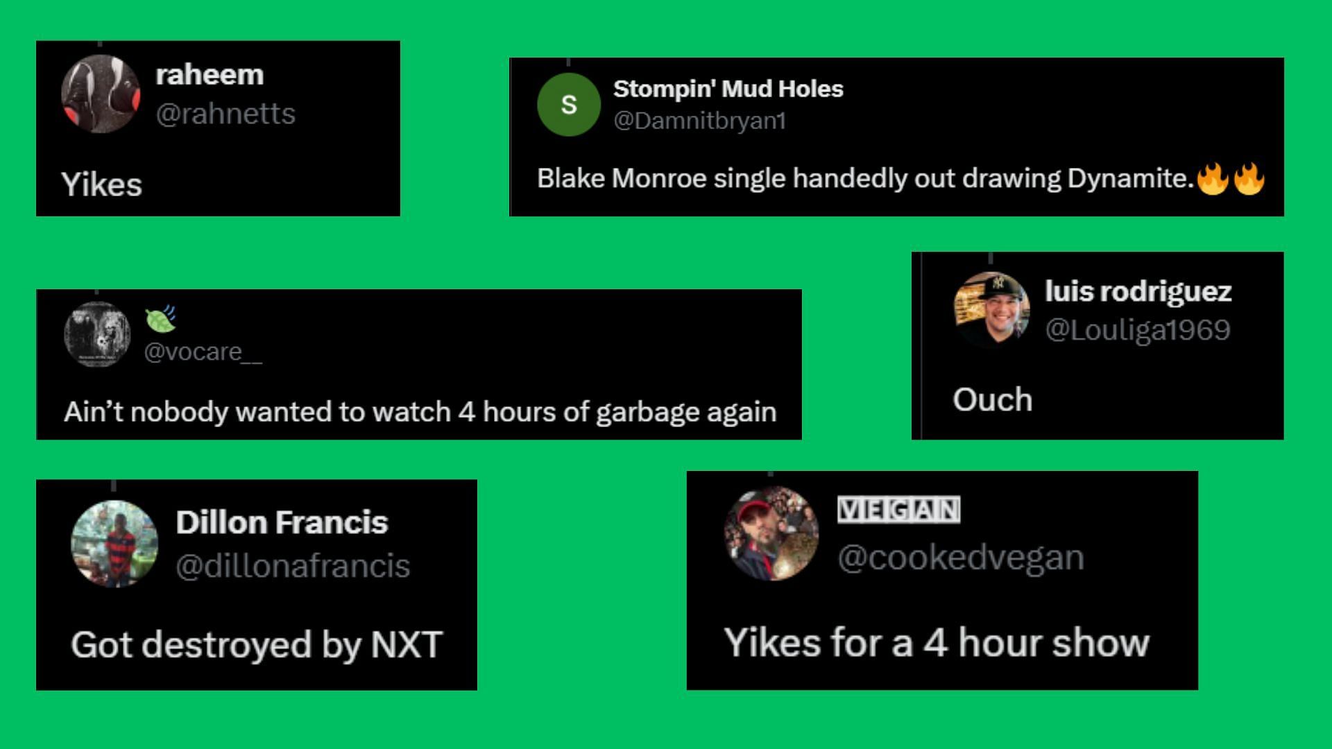 Fan reactions to AEW Dynamite&#039;s latest ratings [Image credit: fan comments on X]