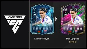 EA FC 25 Sideline Superstar Evolution: Best players to use, all upgrades, requirements, and more