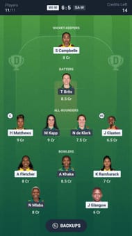 Fantasy suggestion #2