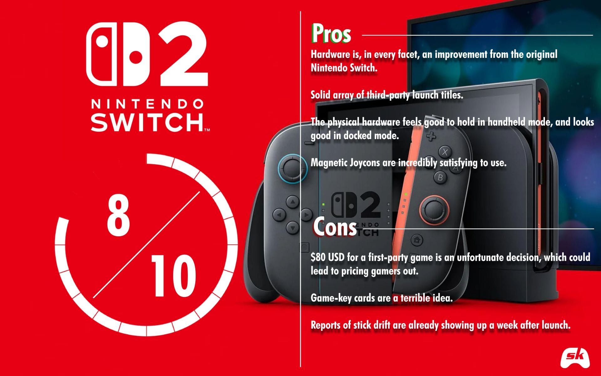 Even with some missteps in marketing and pricing, the Nintendo Switch 2 is still an incredible machine (Image via Nintendo & Sportskeeda)