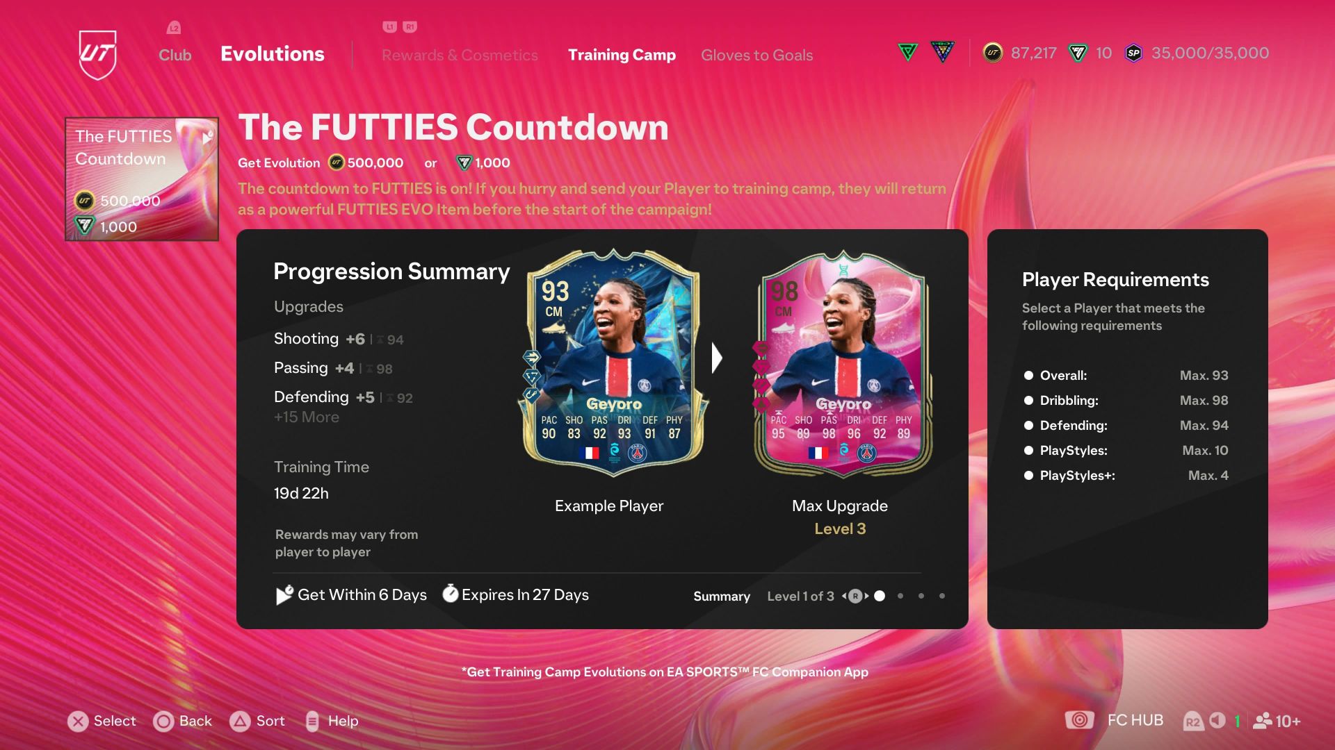 The requirements (image via EA Sports)