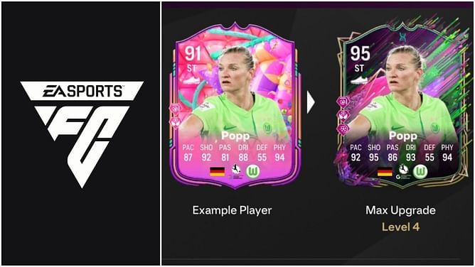 EA FC 25 Die Prinzessin Evolution: Best players to use, all upgrades, requirements, and more