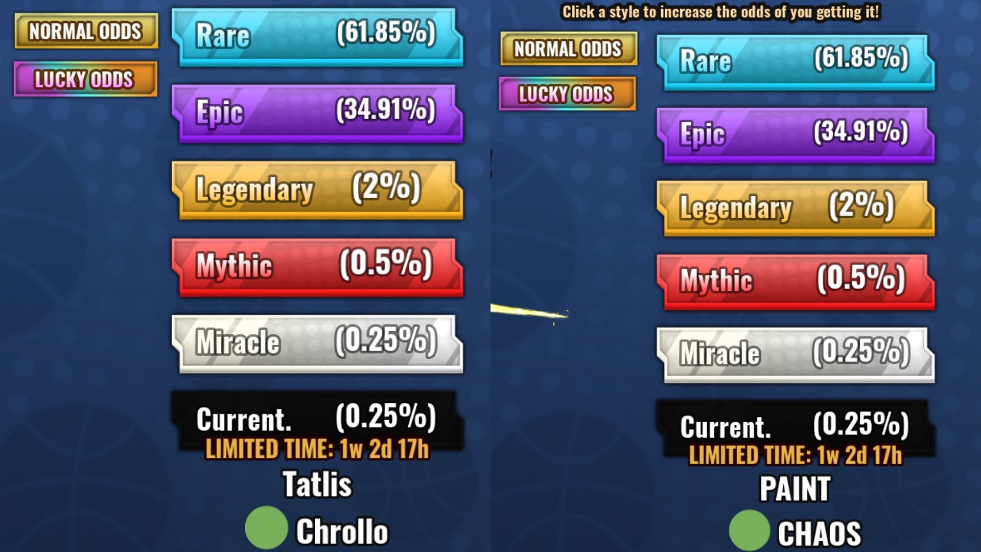 The Normal Odds of Chrollo Style and Chaos Zone (Image via Roblox)