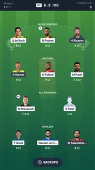 Fantasy Cricket Tips, Today Playing 11 and Pitch Report for Major League Cricket 2025, match 9 5 Fantasy suggestion #2