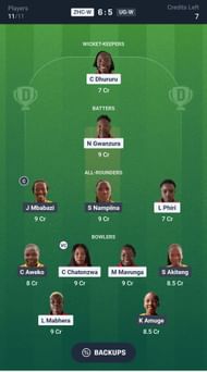 Fantasy suggestion #1