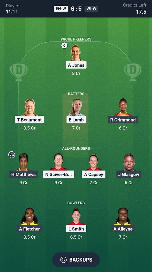 Fantasy suggestion #1
