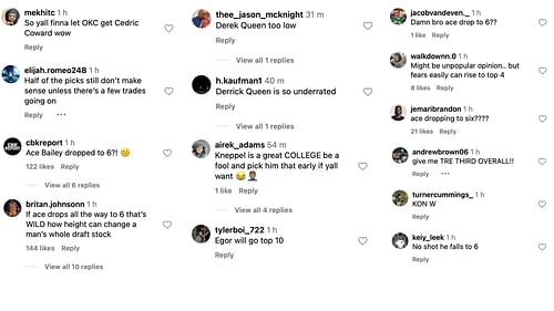 College hoops Fans dissect latest 2025 NBA mock draft - Image source: Instagram/recruitsnews