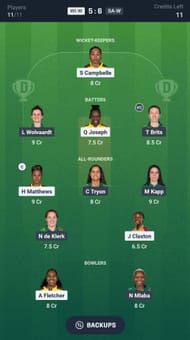 Fantasy suggestion #1