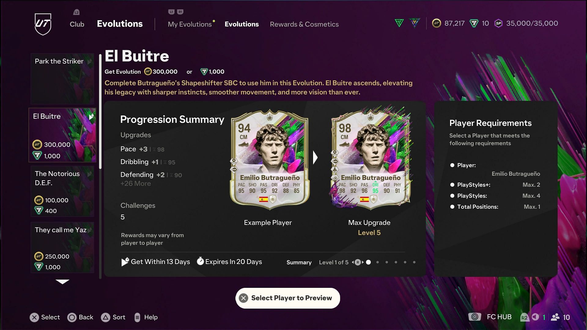 El Buitre EVO (Image via EA Sports)