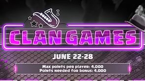 All Clash of Clans Clan Games rewards and points required (June 2025)
