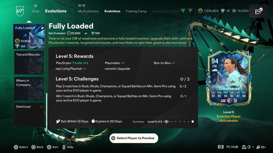EA FC 25 Fully Loaded Evolution: Best players to use, all upgrades ...