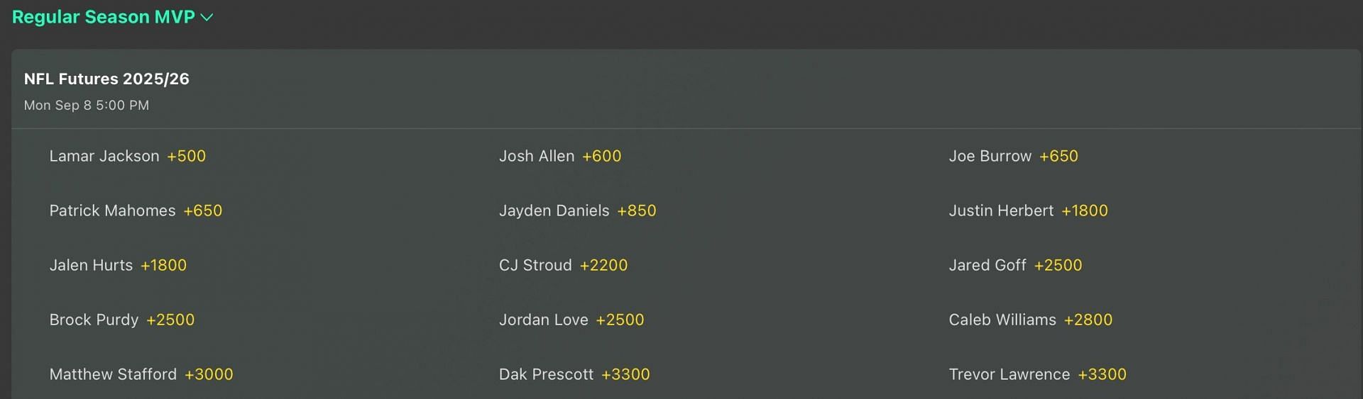 2025 NFL MVP Odds - Bet365