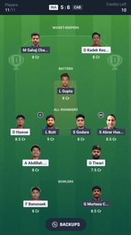 Fantasy Cricket Tips, Current Interpretations and Pitch Report for Cambodia Tour in Indonesia 2025, T20I 6 3 Fantasy suggestion #1