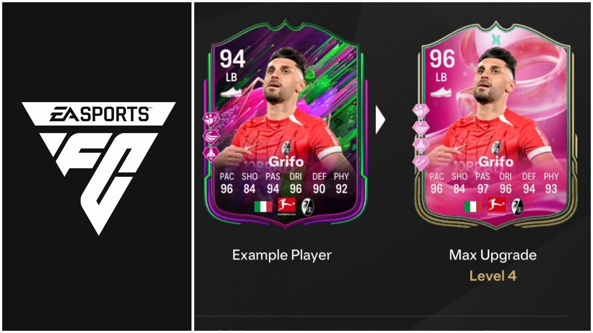 The latest EVO is now live (Images via EA Sports/Sportskeeda Gaming)