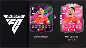 EA FC 25 The Ball Dozer Evolution: Best players to use, all upgrades, requirements, and more