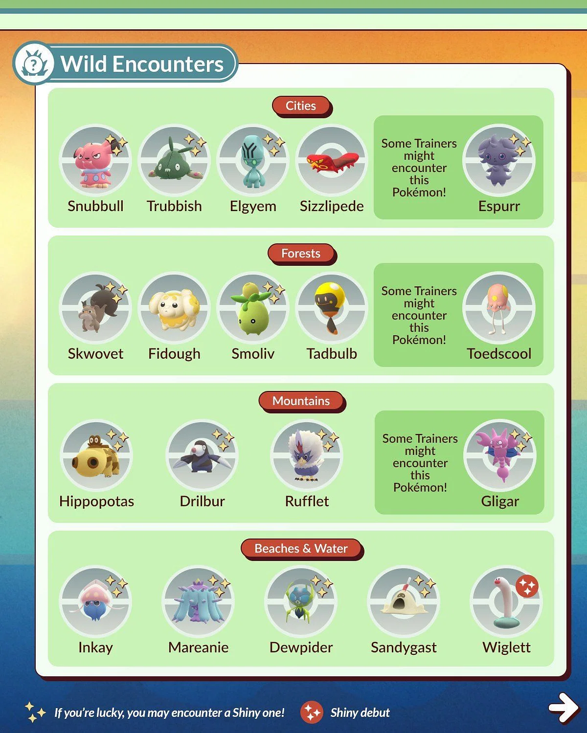 Pokemon GO Adventure Week 2025 wild encounters (Image via TPC)