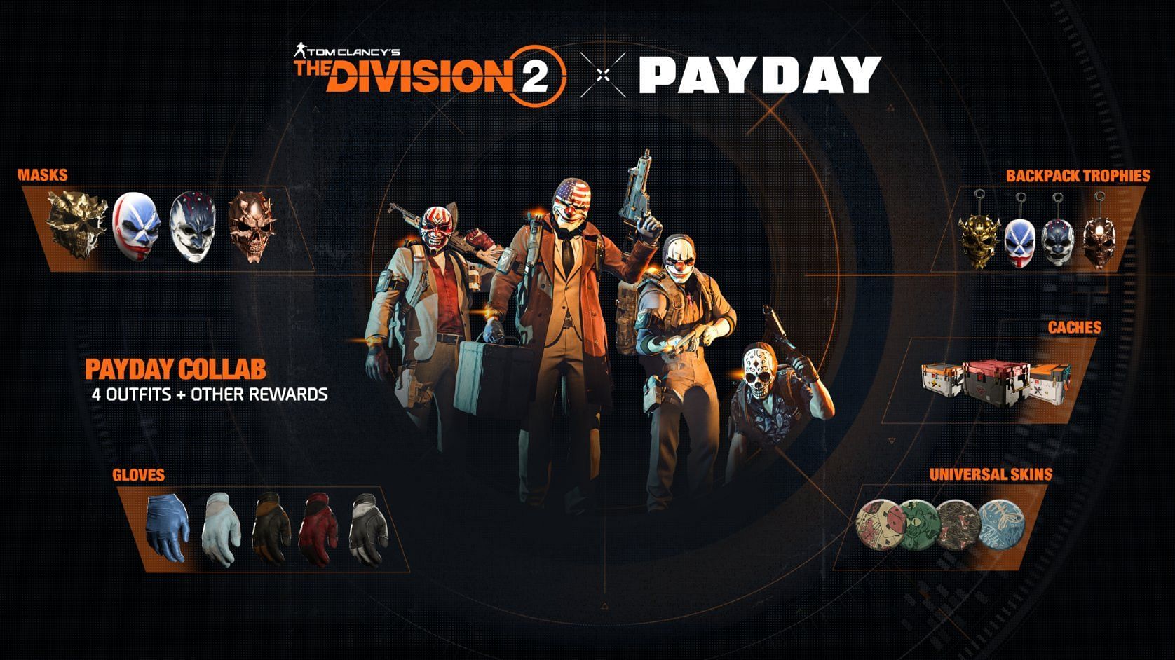 Taking a look at the The Division 2 x Payday 2 Collab.
