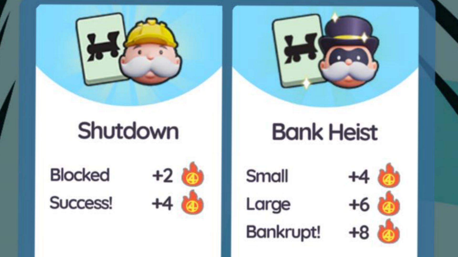 Playing the Monopoly Go Race On event to earn points (Image via Scopely)