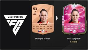 EA FC 25 The Sky is the Limit Evolution: Best players to use, all upgrades, requirements, and more