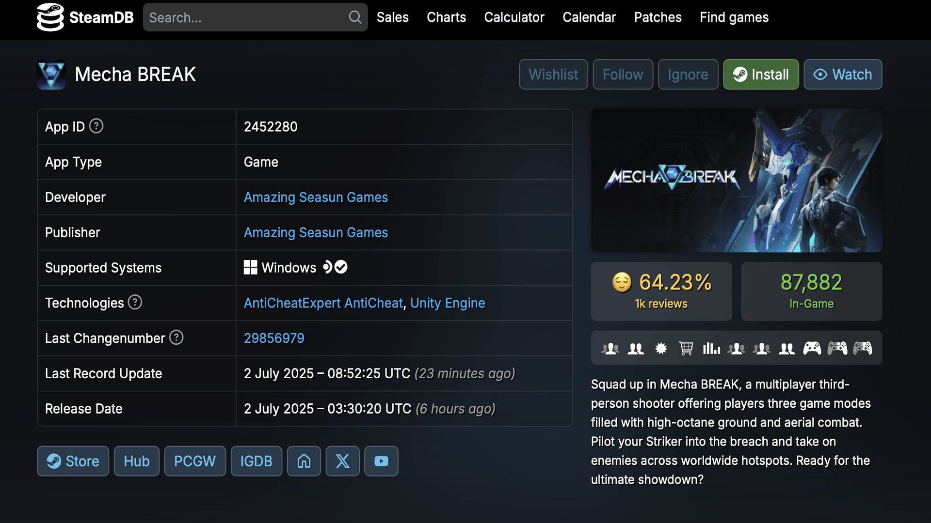 Mecha BREAK&#039;s SteamDB page(Image via SteamDB)