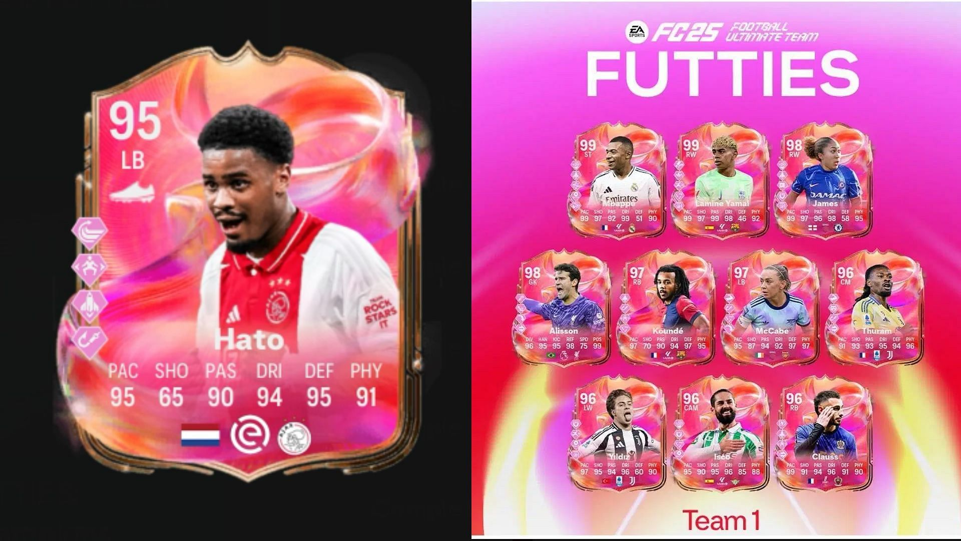 EA FC 25 Futties: Daily Play Games Completionist (Jorrel Hato): All tasks and rewards