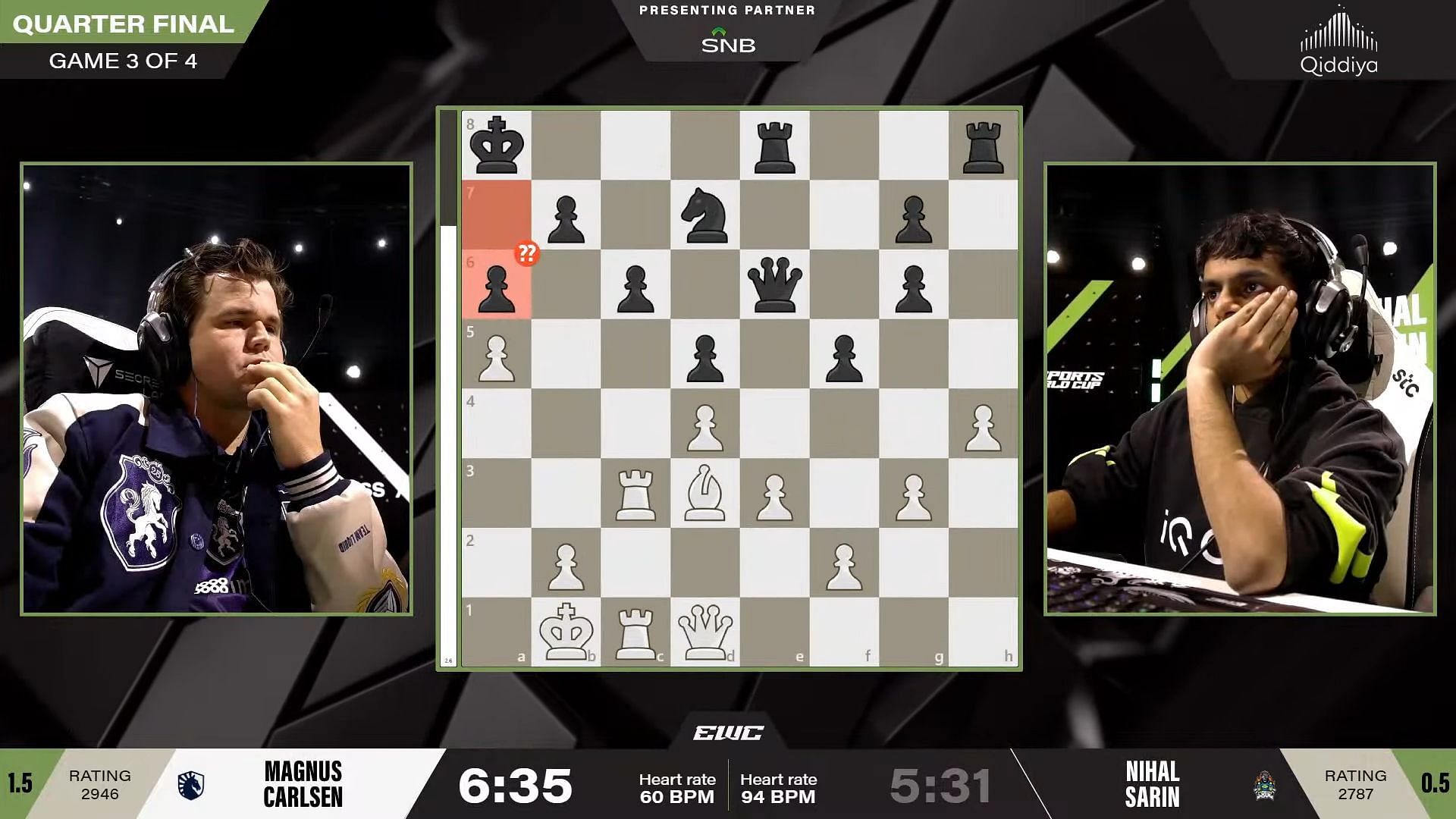 The move where Sarin lost (Image via EWC)
