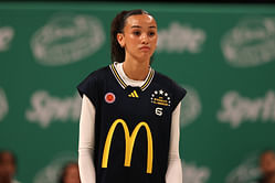 5 players to watch out for Team USA in the 2025 FIBA U19 Women's World Cup ft. Jazzy Davidson