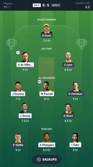 Fantasy Cricket Tips, today playing 11 and report for the World Legend Championship 2025, Semi Final 2 3 Fantasy suggestion #1