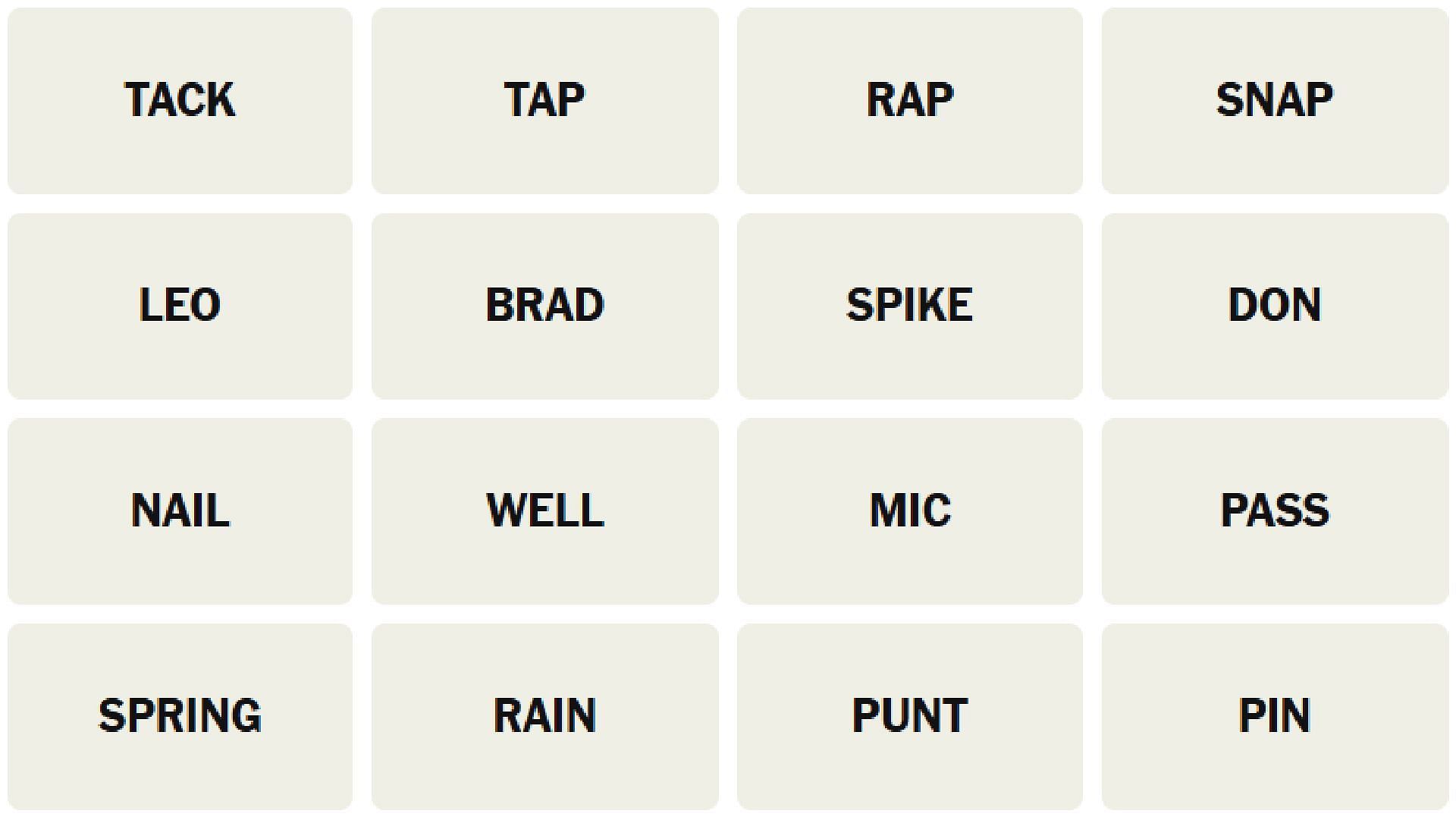 All words for the New York Times Connections puzzle of today (Image via The New York Times)