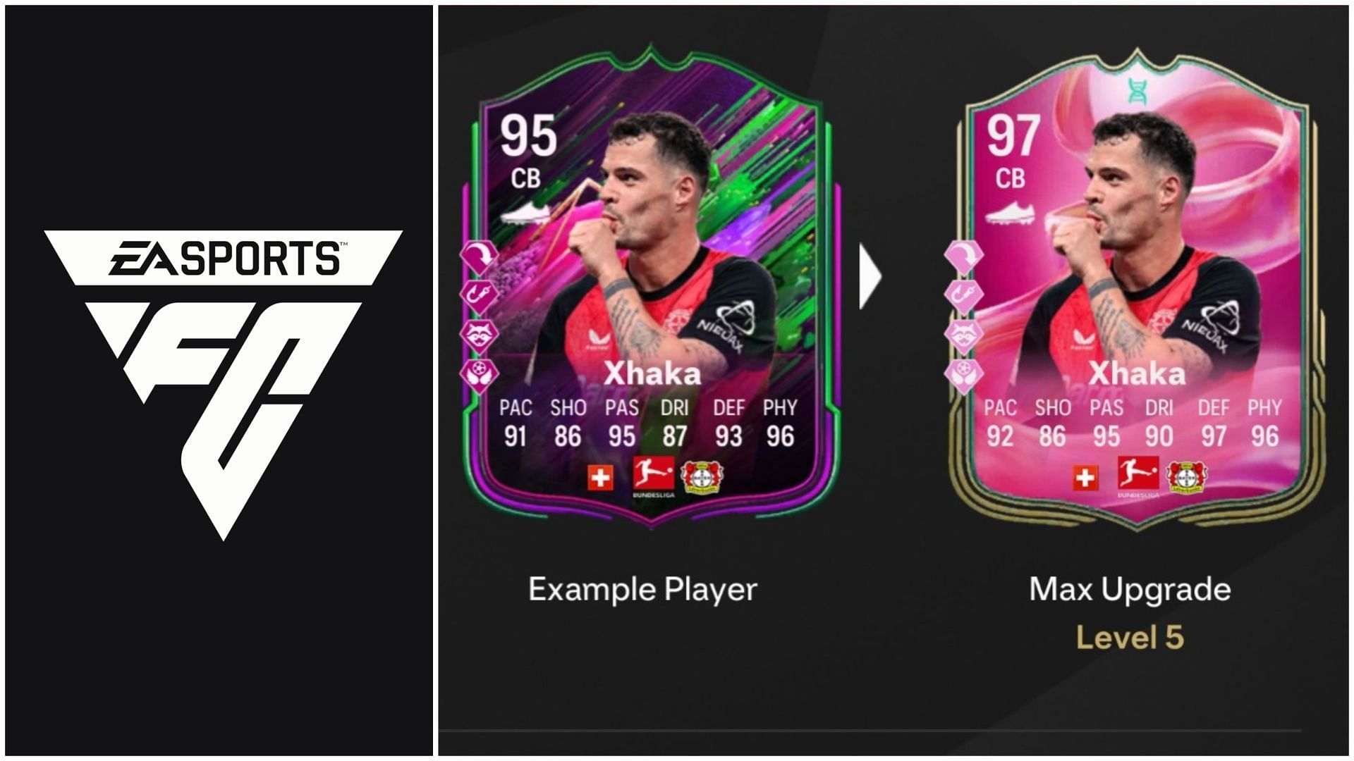 The latest EVO is now live (Images via EA Sports/Sportskeeda Gaming)
