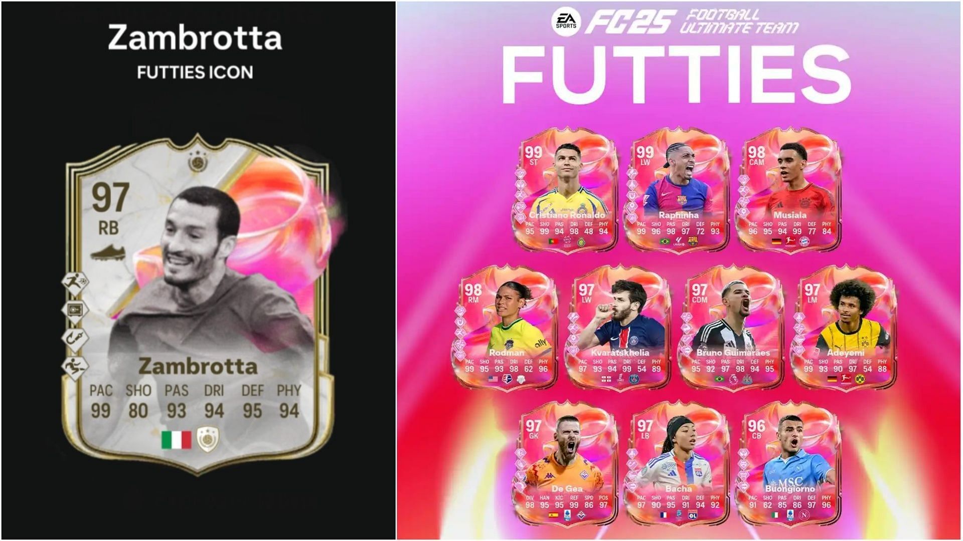 The latest player SBC is live (Images via EA Sports/Sportskeeda Gaming)